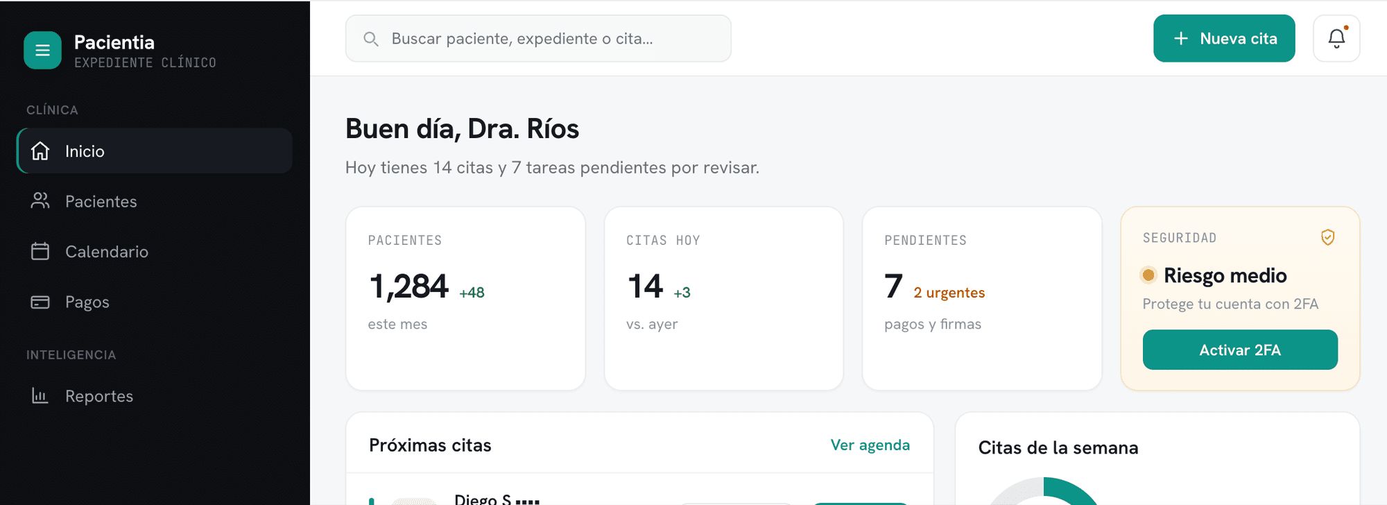 Panel principal de Pacientia con resumen de pacientes, citas del día y estado de seguridad